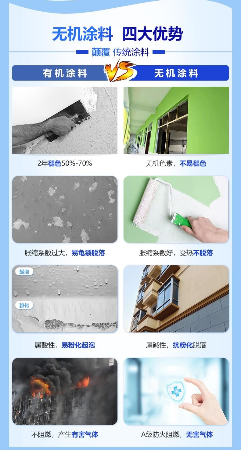 内墙涂料厂家产品详情介绍3